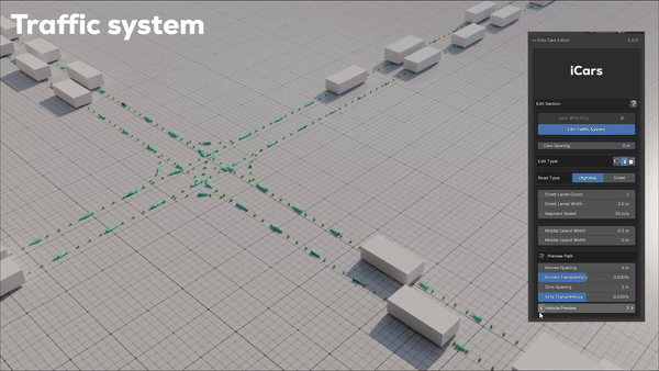 Traffic Vehicle Level of Detail
